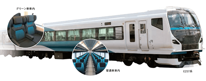 The new Limited Express Shonan uses E257 series trains