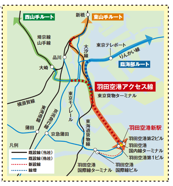 The West Yamanote Route is shown in green, The East Yamanote Route in orange and the Coastal Route is shown in blue