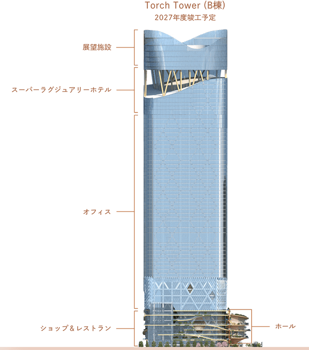 A design image of Torch Tower