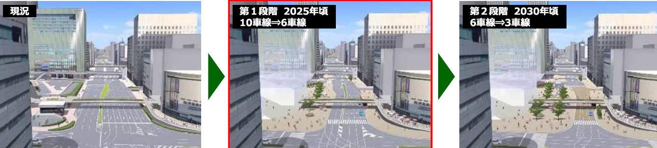 On the left is the current east view from the Sannomiya Intersection. The images on the right show how the vehicle lanes will be reduced