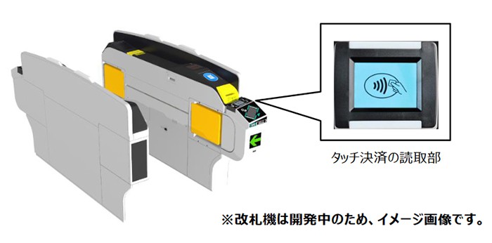 Hanshin Railway's new card reader system